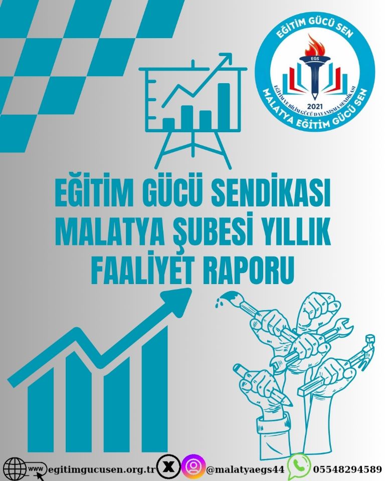 2024-2025 Eğitim Öğretim Dönemi Eğitim Gücü Sendikası Malatya Şubesi Yıllık Faaliyet Raporu.