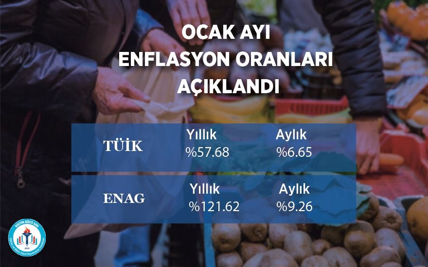 Zamlı Maaşlar İlk Aydan Enflasyona Ezdirildi